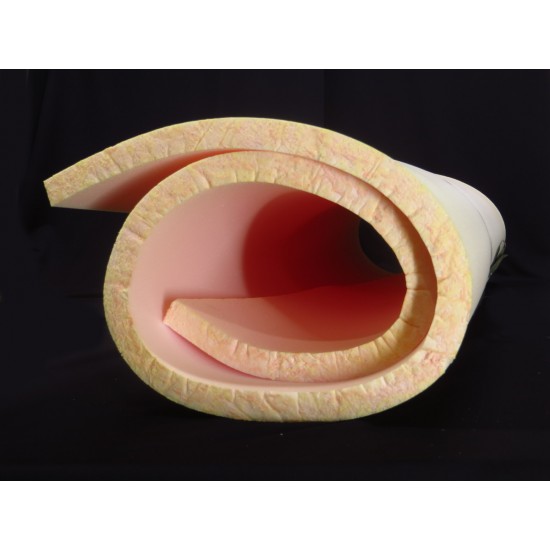 Espuma por Metro Densidade 23 Largura 1,90 m Espessura 30 mm